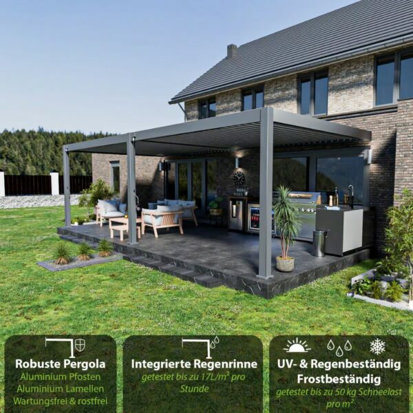 Alternative view of Weide Wandpergola 4x8m | Voll-Aluminium | Deluxe Plus | Anthrazit