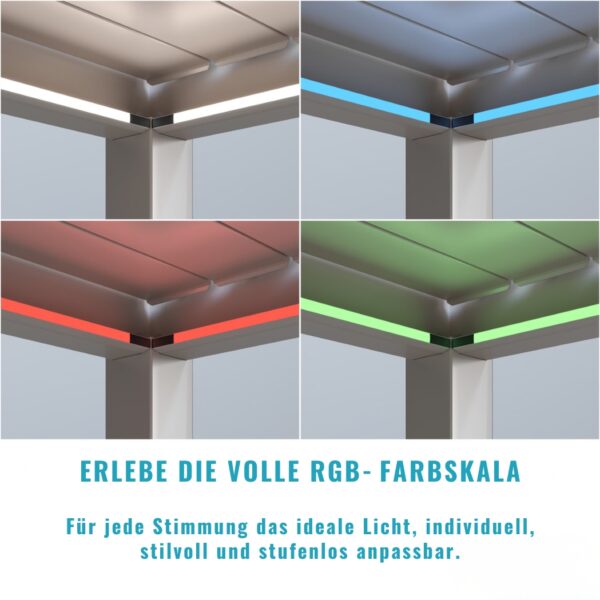 Alternative view of Ventaris LED Set Ivory Sand – Perfekte Beleuchtung für jede Pergola-Grösse